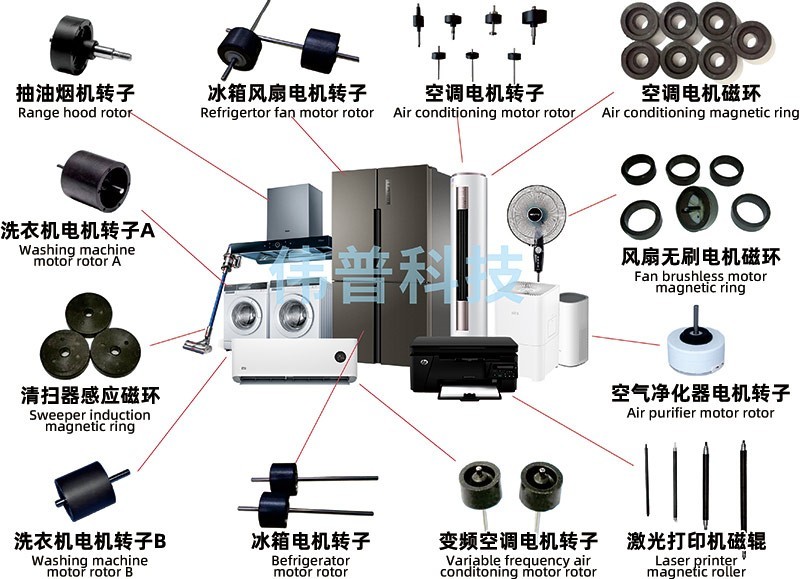 3C家電(diàn)應用示例